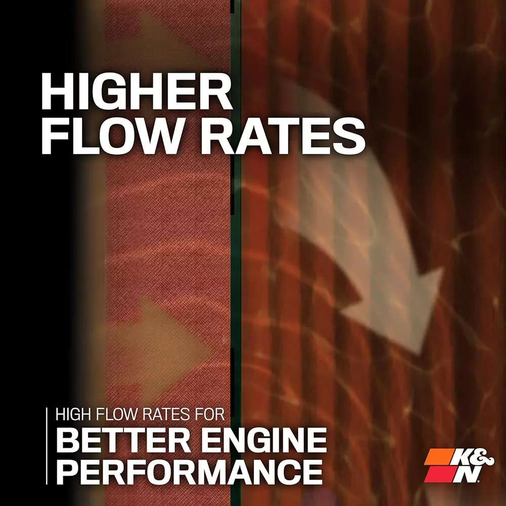 kn-high-performance-series-oil-filter-red-compatible-with-mercedes-hp-7051