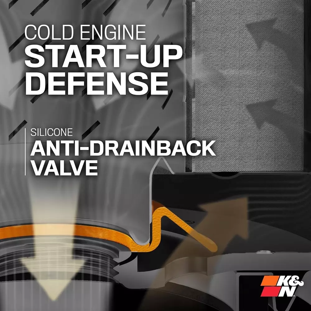 kn-premium-oil-filter-resin-material-with-integrated-1-inch-wrench-off-nut-hp-2005