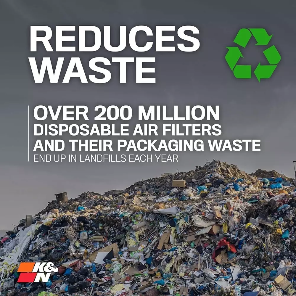 kn-cabin-air-filter-polyurethane-washable-reusable-for-hyundai-i20-elite-vf-2037