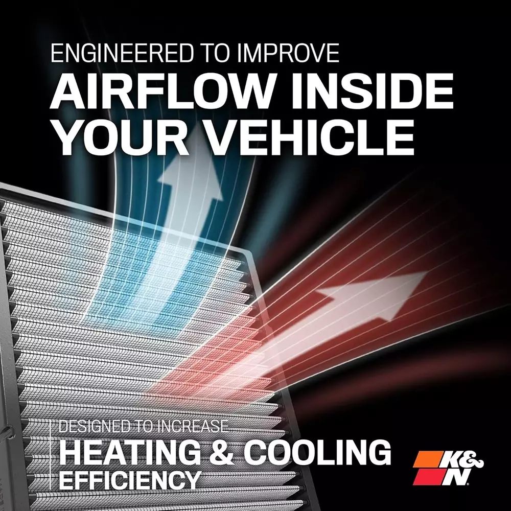 kn-cabin-air-filter-polyurethane-washable-reusable-for-hyundai-i20-elite-vf-2037