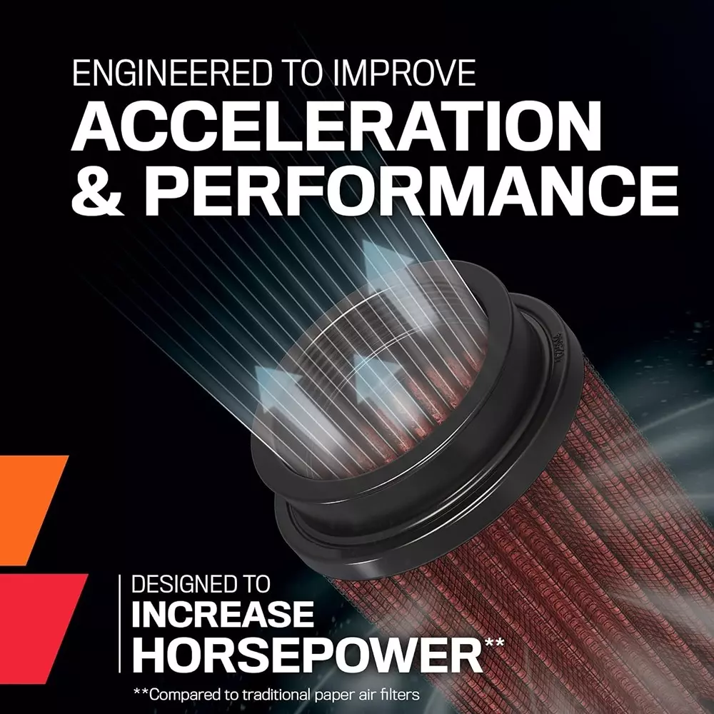 kn-universal-clamp-on-air-filter-round-washable-reusable-38-mm-15-inch-flange-id-ru-0160