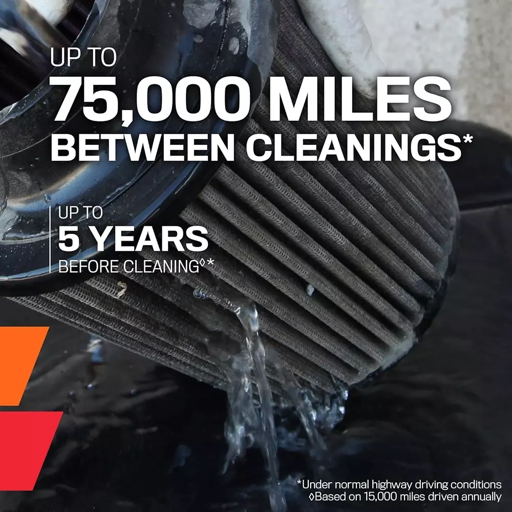 kn-universal-clamp-on-air-filter-round-washable-reusable-38-mm-15-inch-flange-id-ru-0160