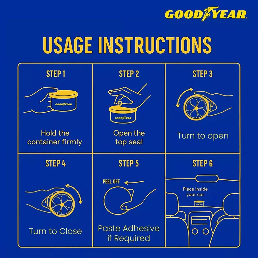Goodyear Car Air Freshener Eco-Friendly & Organic Natural Wood Fibre Ocean Fragrance 40 g, GYCFN1001-N