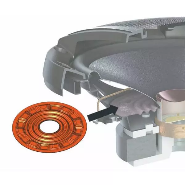 pioneer-car-speaker-16-cm-65-inch-dual-cone-280-w-max-power-ts-g1610s-2