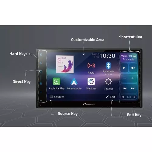 PIONEER Multimedia Receiver 17.3 cm (6.8 inch) WVGA Capacitive Touchscreen, DMH-A5650BT