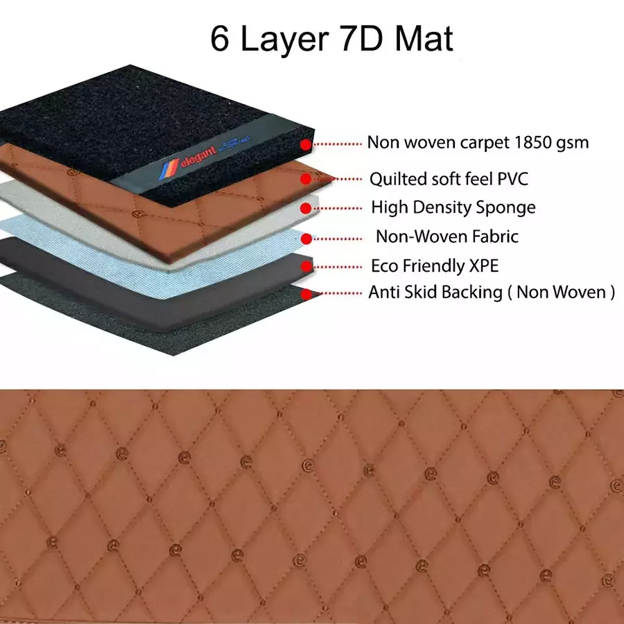 Elegant Sport 7D Carpet Black & White Car Mat Compatible For Maruti Suzuki Fronx