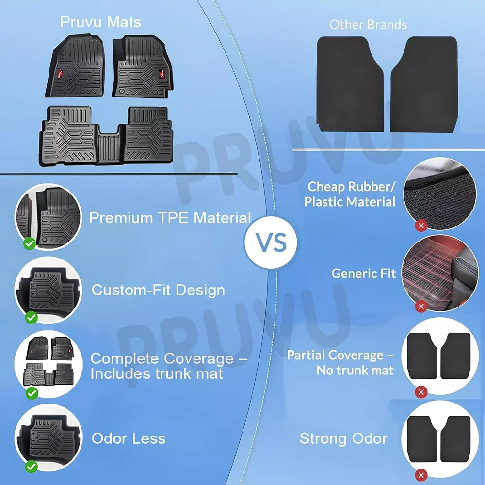 pruvu-3d-car-floor-mats-for-mahindra-thar-roxx-manualautomatic-2024-till-date-pru-tfm-019-set-of-3-pcs