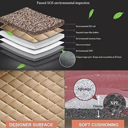 Auto Pearl 7D Car Floor Mats Luxury Leatherite Beige Compatible For Hyundai Creta 2020-2021, 7DMATS_BEIGE_Creta2020