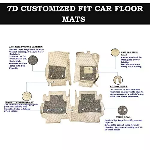 Auto Pearl 7D Car Floor Mats Luxury Leatherite Beige Compatible For Kia Sonet, 7DMats_BEIGE_Sonet