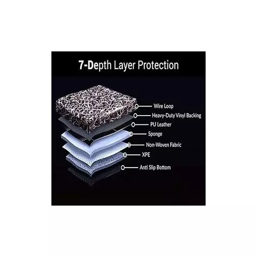auto-pearl-7d-car-floor-mat-compatible-for-maruti-suzuki-swift-set-of-3