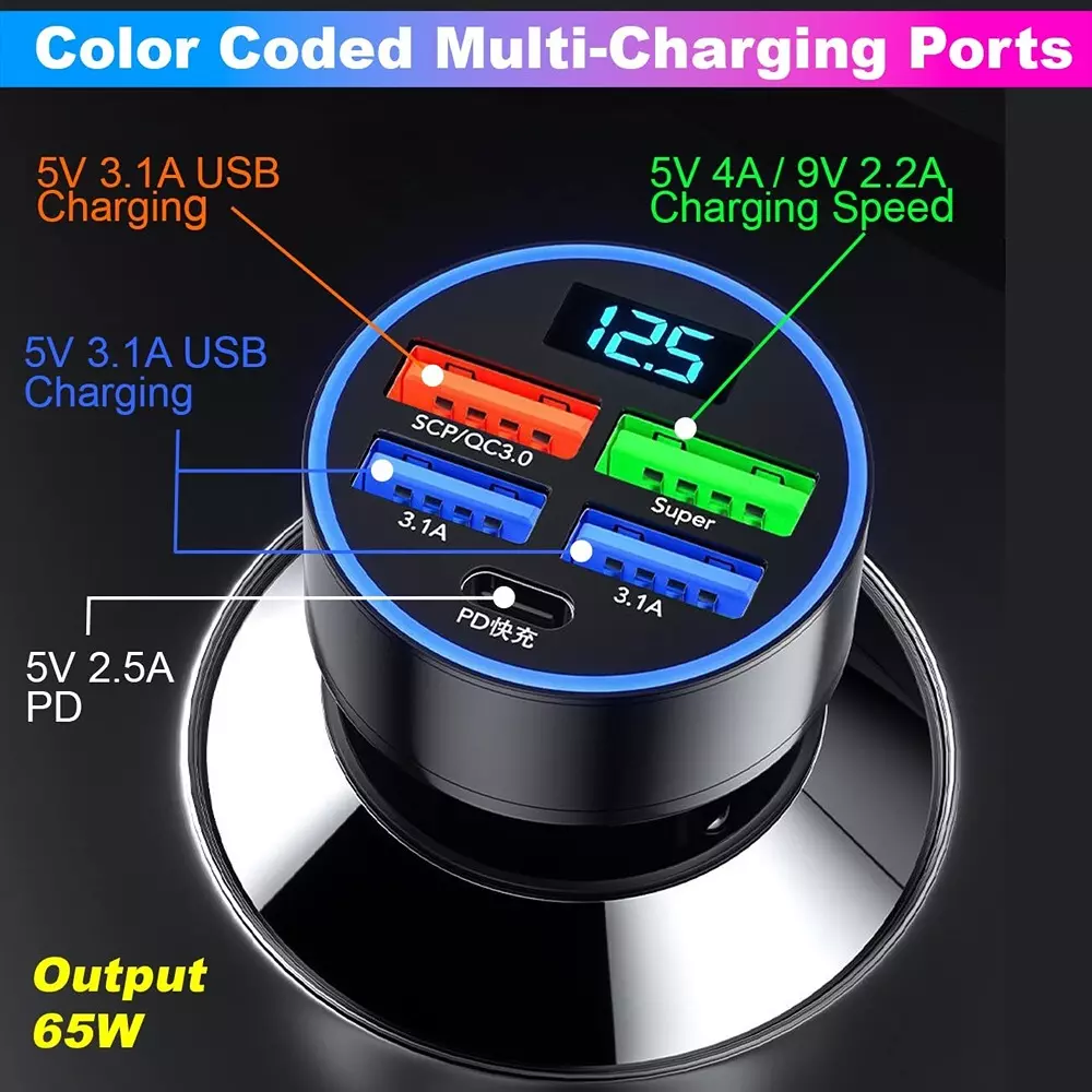 Amici Auto 5 USB Ports Car Charger 65 W USB Connector Type