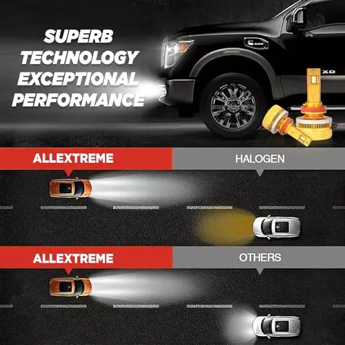 Allextreme H8 LED Head Lamp Conversion Kit 400 W 40000 lm 6000 K with 4 Copper Tubes for Cars, ‎ALLBEAST01-H8 (Pack of 2)