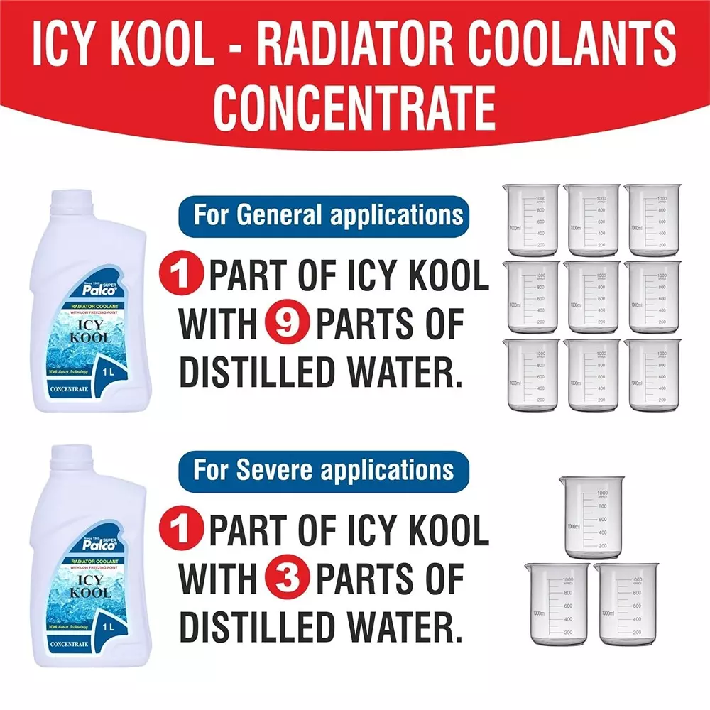 palco-icy-kool-coolent-1-l-clear-fluorescent-green-colour-liquid-red