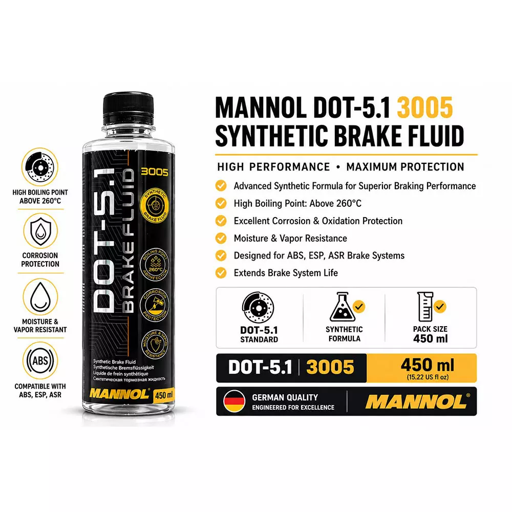 mannol-450-ml-dot-51-brake-fluid-with-dry-boiling-point-260c-wet-boiling-point-180c-3005