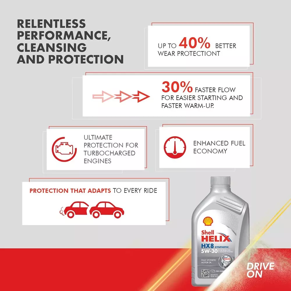 Shell Helix HX8 1 L Bottle 5W-30 Engine Oil for Car