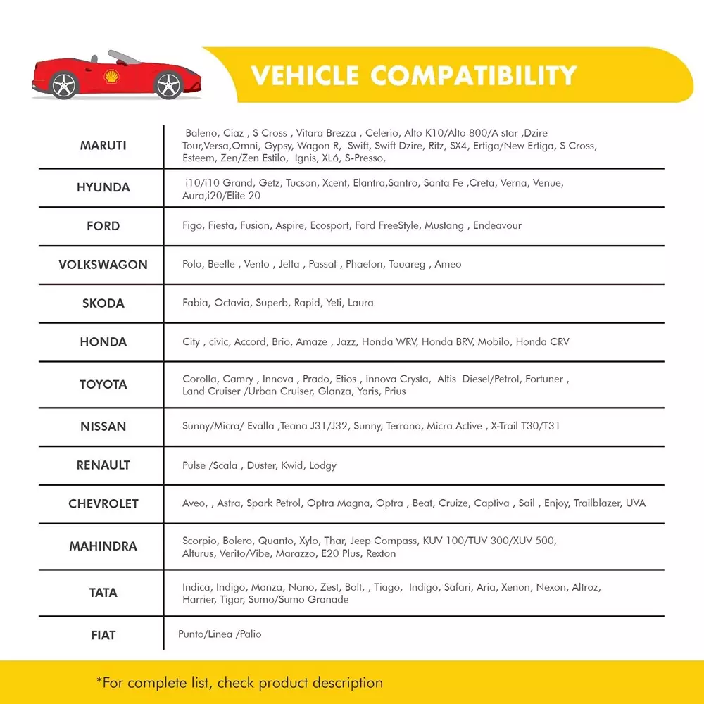 Shell Helix HX8 1 L Bottle 5W-30 Engine Oil for Car