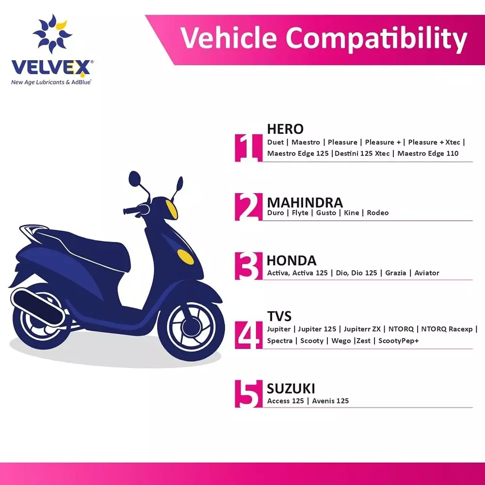 VELVEX Zoom 4S 10W-30 Engine Oil 800 ml Triple Guard Protection for Scooter