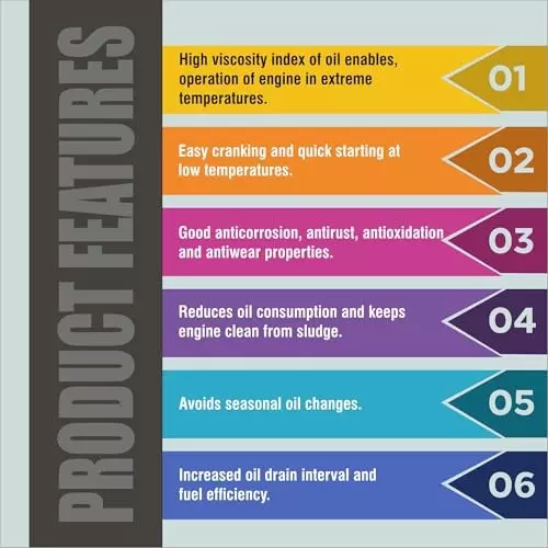 palco-tractor-samrat-cf-api-10-l-capacity-20w50-clear-red