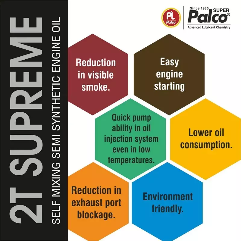Palco 2T Supreme Engine Oil 40 ml TC, JASO: FC API Semi-Synthetic Green (Pack of 40)