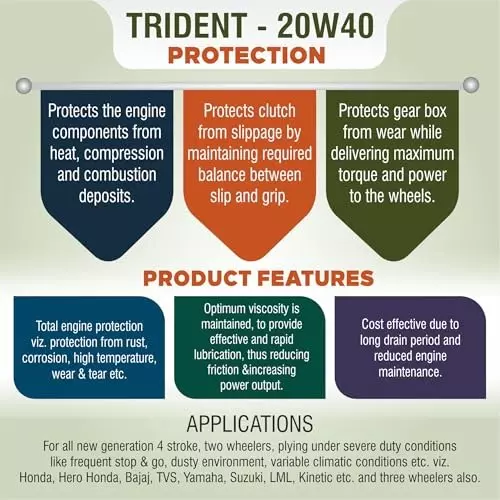 palco-sl-jaso-ma-2-api-1-l-capacity-trident-20w40-clear-golden-natural