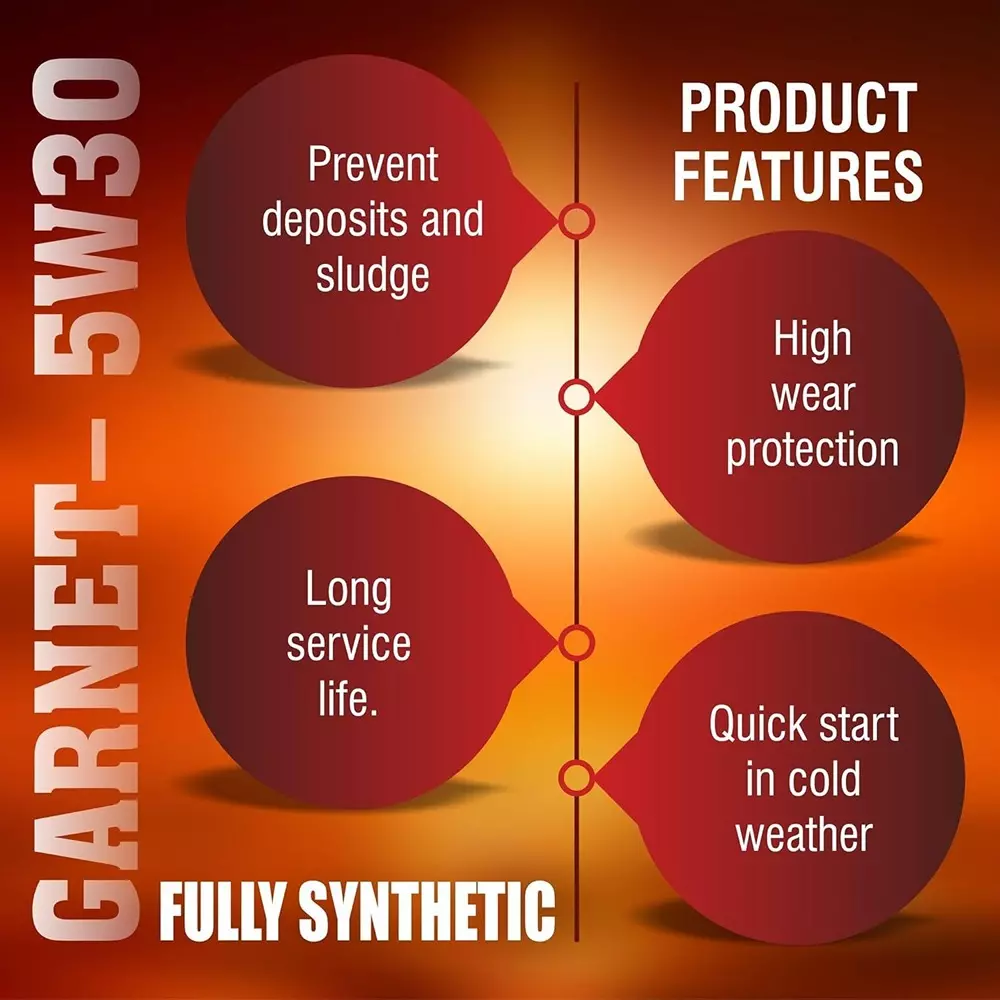 Palco Garnet Engine Oil 3.5 L Capacity SN, ILSAC GF-5 API 5W30 Clear Golden Natural