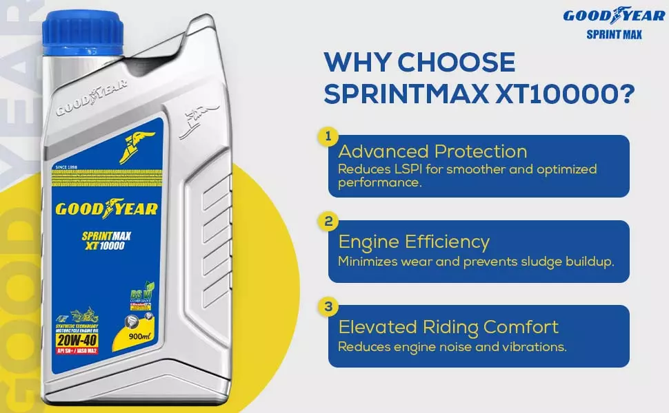 GOODYEAR 20W40 Sprintmax XT10000 4T Semi-Synthetic Engine Oil 0.9 Ltrs