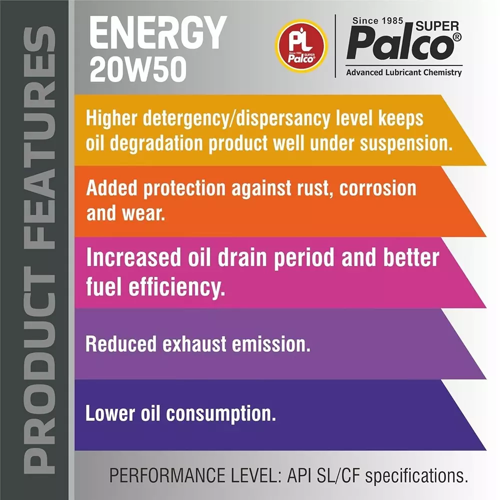 Palco  Engine Oil 1 L Capacity SL/CF API Energy- 20W40 Viscosity