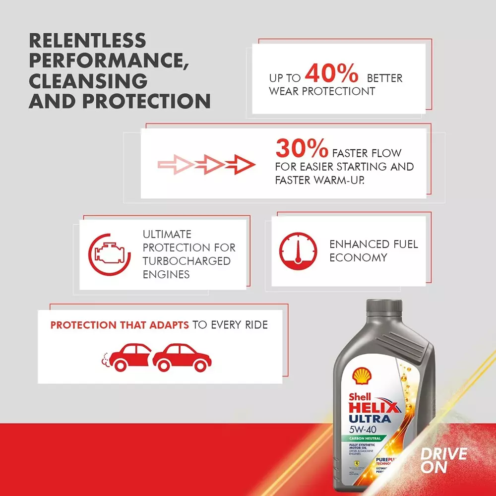 Shell 1 L Helix Ultra 5W-40 Engine Oil for Diesel Engine