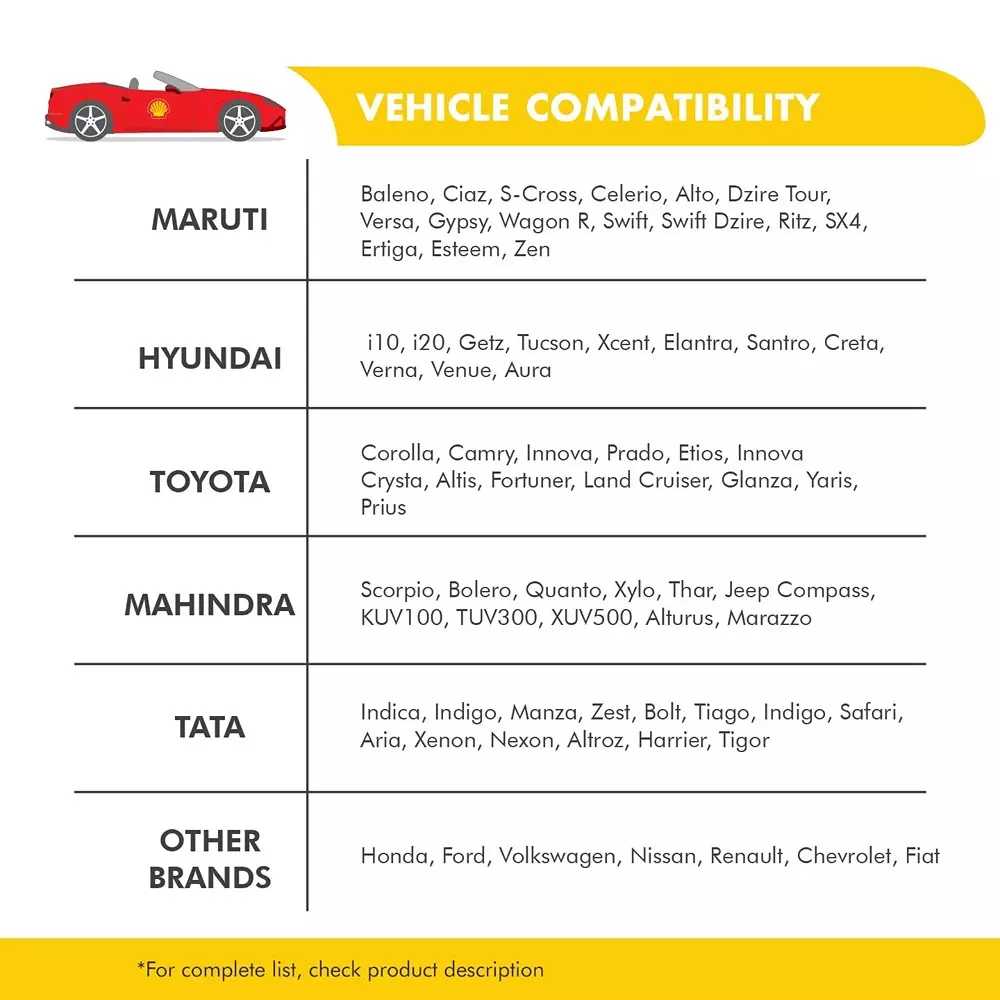 Shell 1 L Helix Ultra 5W-40 Engine Oil for Diesel Engine
