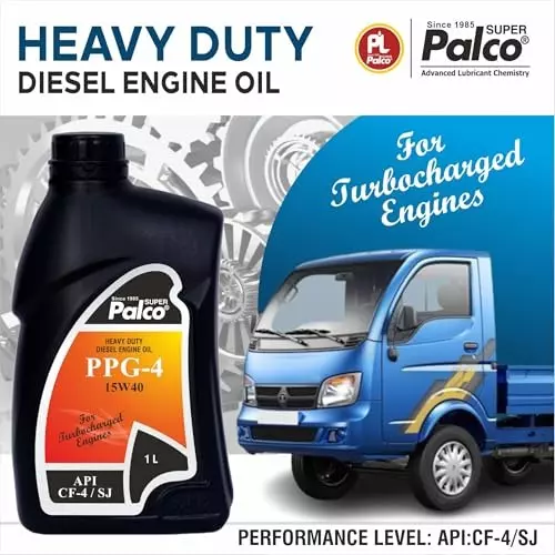 palco-cf4sj-api-1-l-capacity-15w40-clear-golden-natural