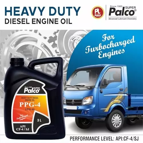 palco-cf4sj-api-3-l-capacity-15w40-clear-golden-natural