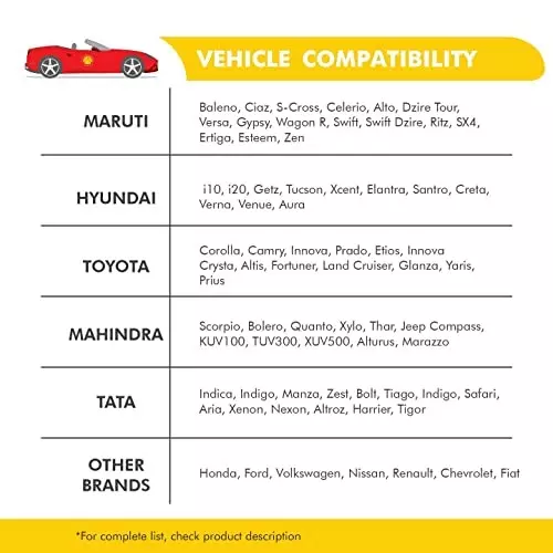 Z Premium 20W50 1 L Engine Oil for CNG Engine, 1210VPM631V