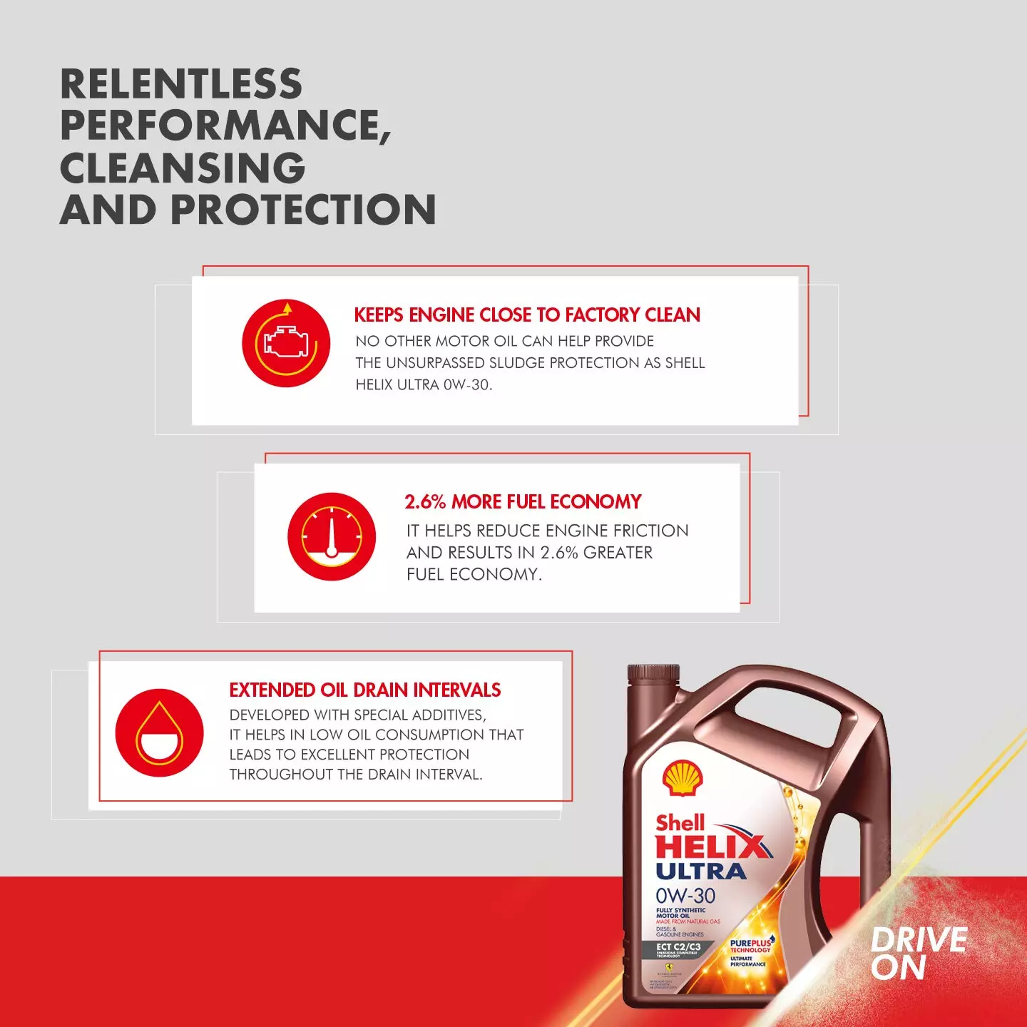 Shell Helix Ultra ECT Engine Oil 0W-30 4 L Fully Synthetic for Car & Motorbike, 550074606