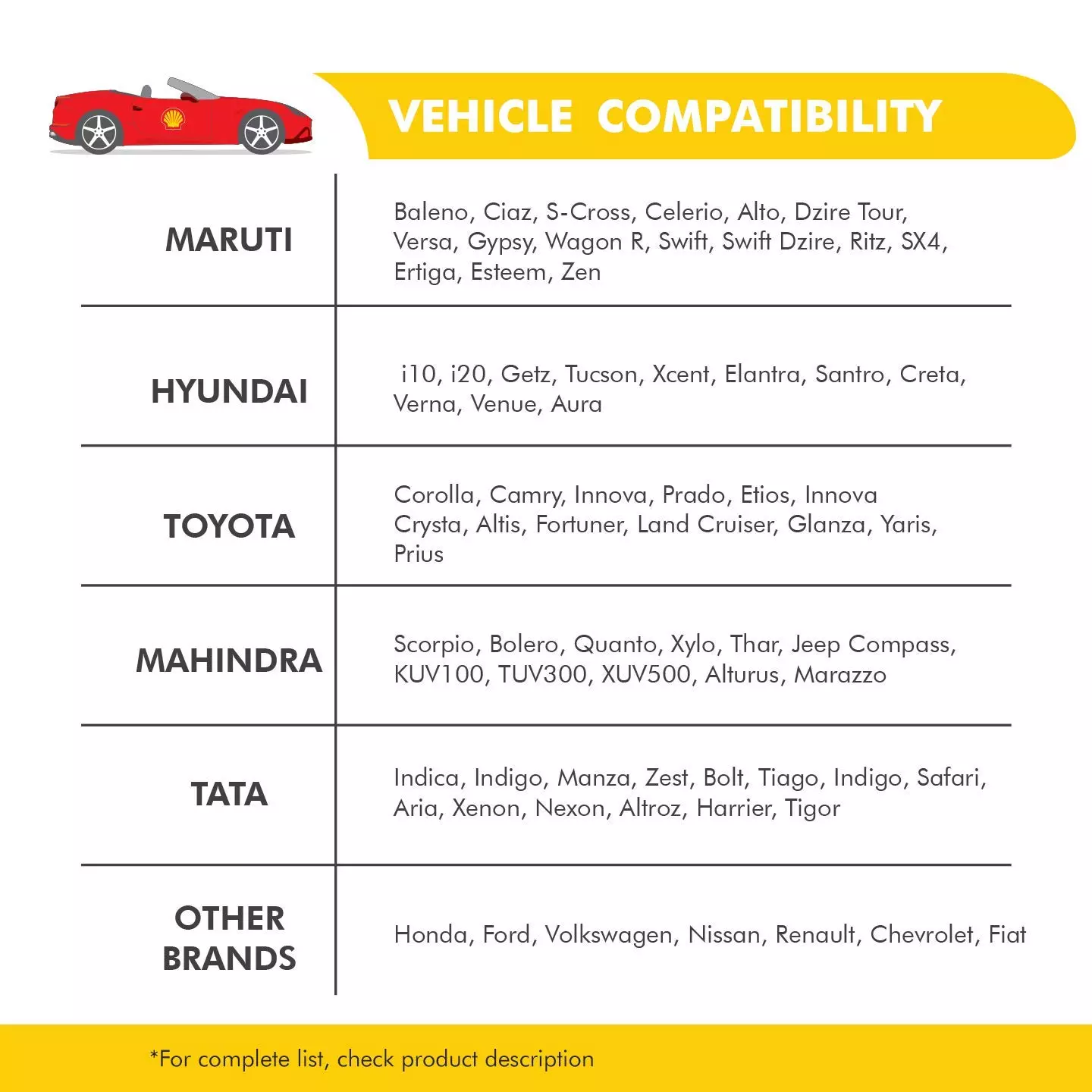 Shell Helix Ultra ECT Engine Oil 0W-30 4 L Fully Synthetic for Car & Motorbike, 550074606