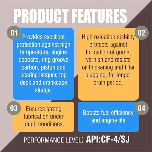 palco-cf4sj-api-6-l-capacity-ppg-4-20w40-clear-golden-natural