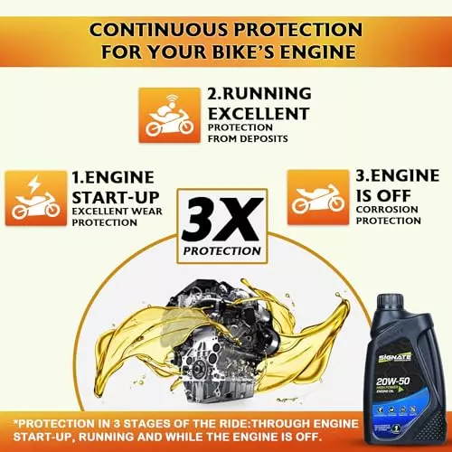 SIGNATE High Power Engine Oil 20W-50 1 L For Bikes (Pack of 3)