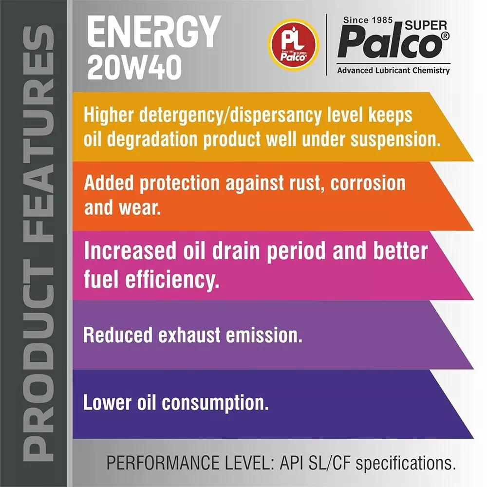 Palco  Engine Oil 3 L Capacity SL/CF API Energy- 20W40 Viscosity Clear Golden Natural