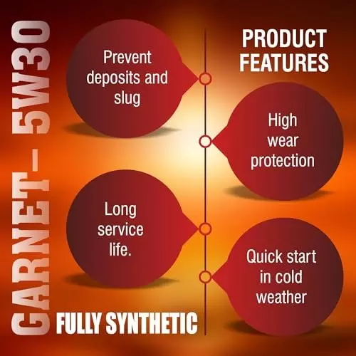 palco-api-sn-ilsac-gf-5-api-4-l-capacity-5w40-bright-clear-pack-of-4