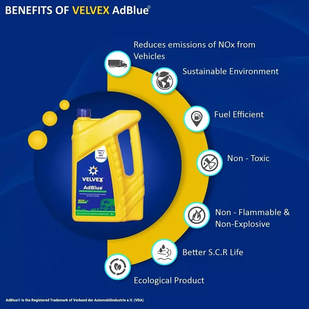 VELVEX AdBlue Diesel Exaust Fluid 5 L for All Diesel Engines for BS4 & BS6