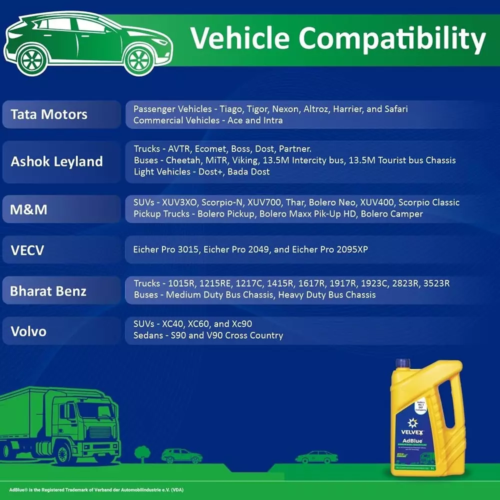 VELVEX AdBlue Diesel Exaust Fluid 5 L for All Diesel Engines for BS4 & BS6