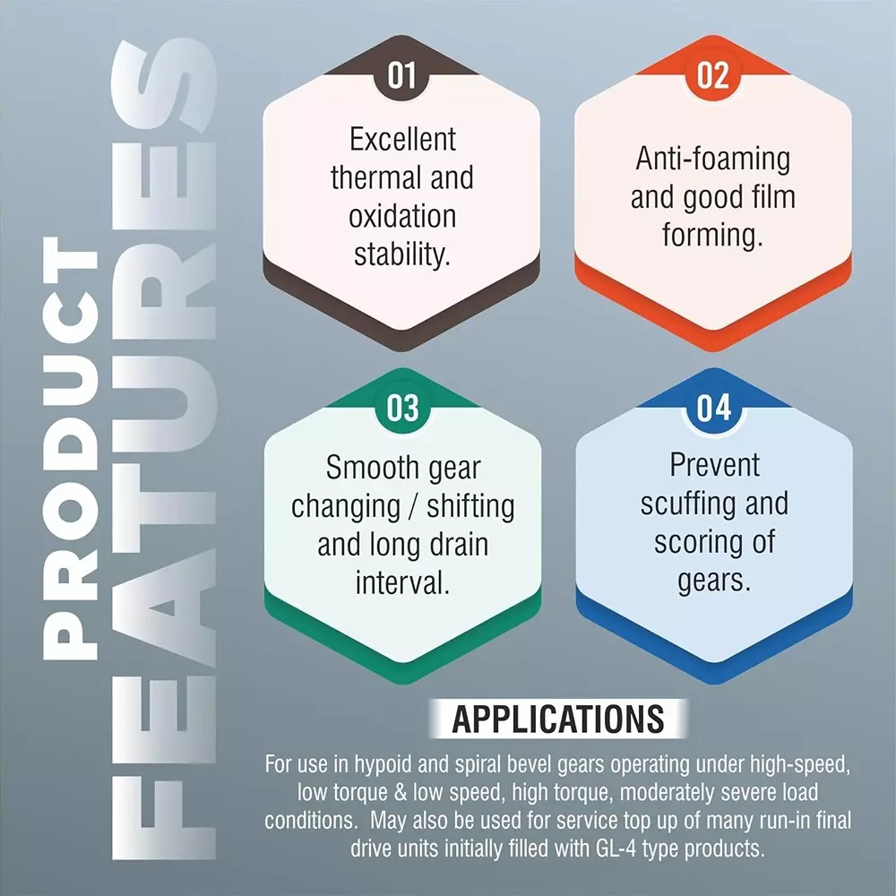 Palco  Gear Oil 10 L Capacity GL-4 API EP-90 Clear Golden Natural