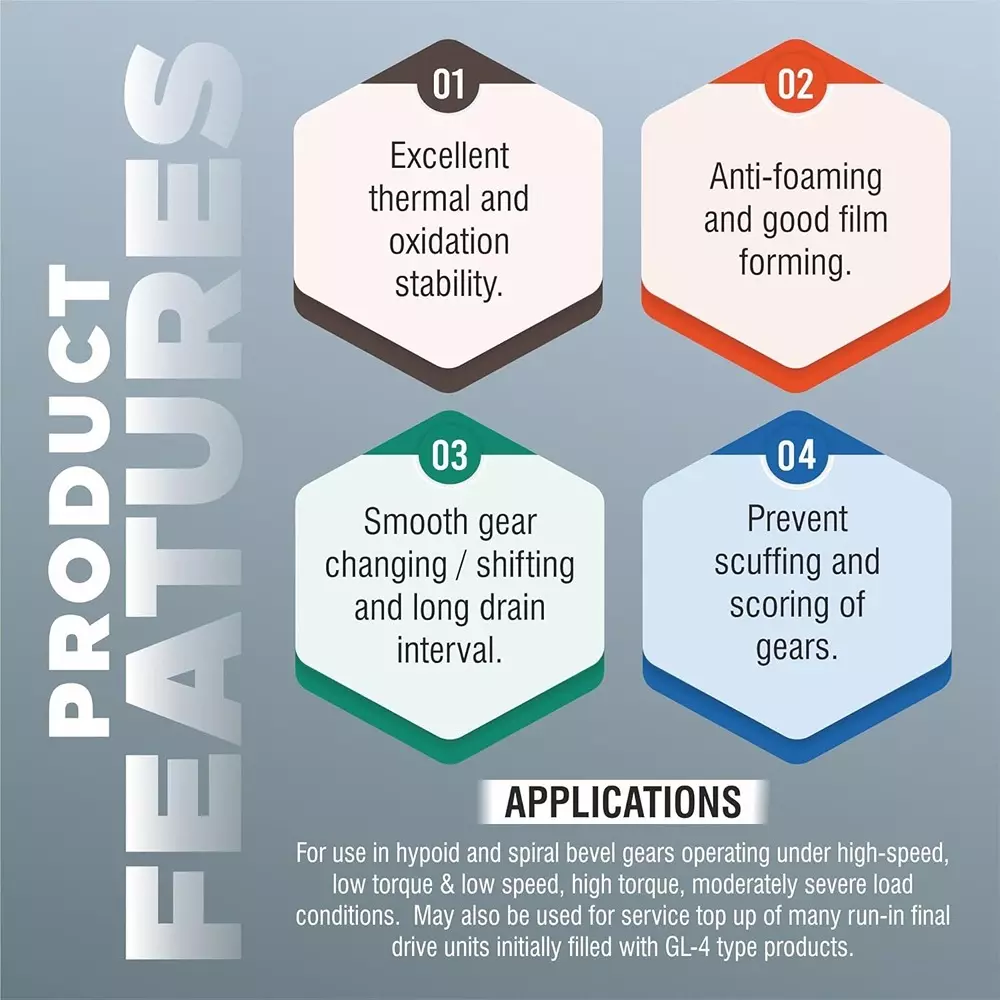 Palco  Gear Oil 5 L Capacity GL-4 API EP-90 Clear Golden Natural