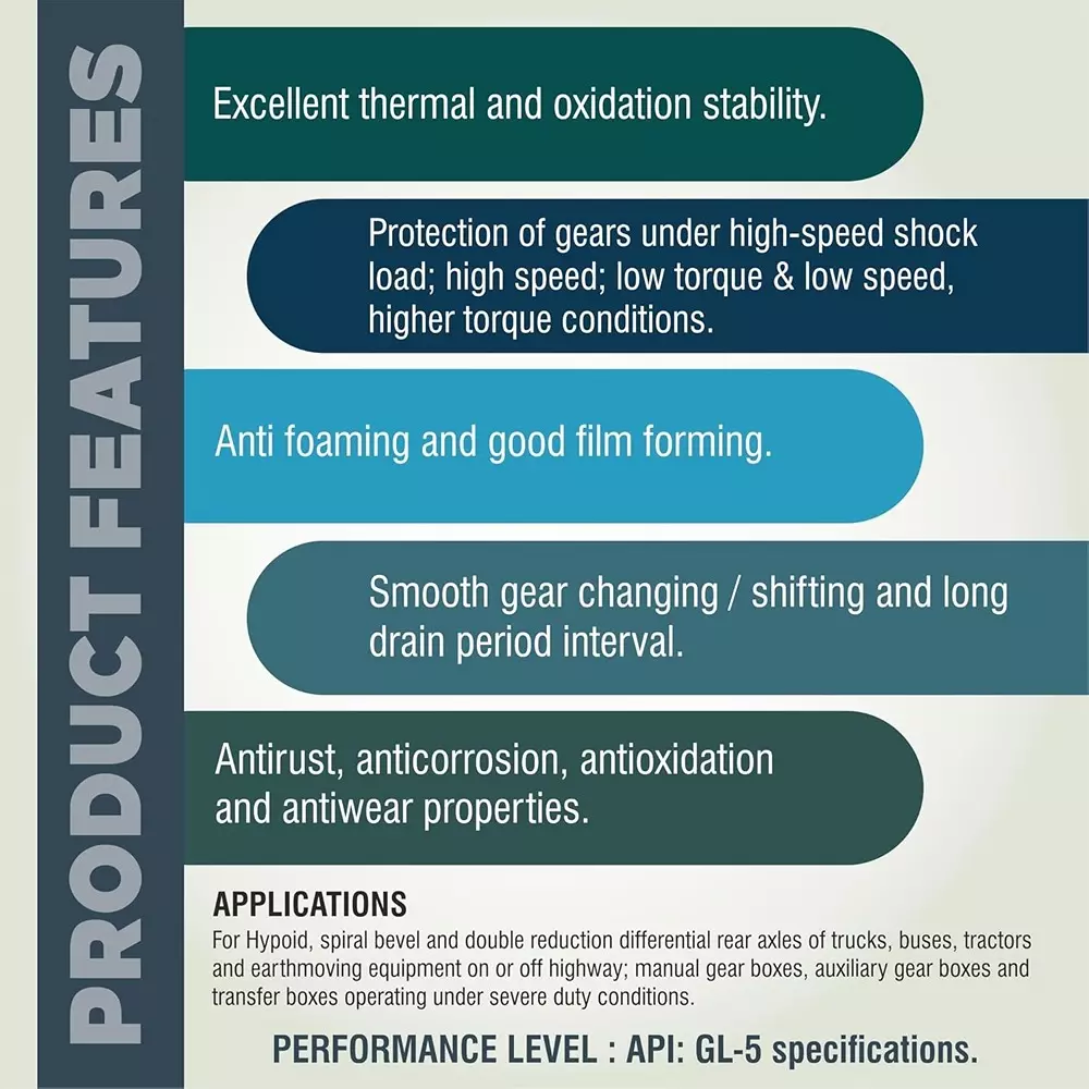 Palco Hypoid Gear Oil 1 L Capacity GL-5 API 85W140 Clear Golden Natural
