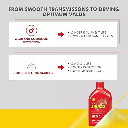 shell-1-l-gear-oil-80w-90-viscosity-api-gl-4-for-light-duty-commercial-vehicles-and-passenger-cars-spirax-s2-g