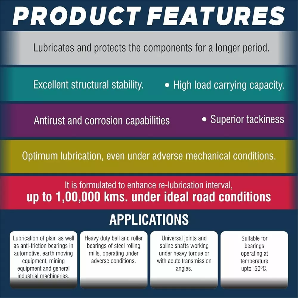 Palco Megalife Grease DP 190 API 3 Kg Capacity Greenish Brown