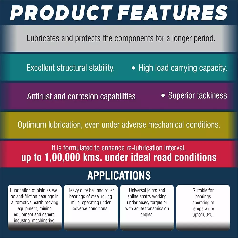 Palco Megalife Grease DP 190 API 7 Kg Capacity Greenish Brown