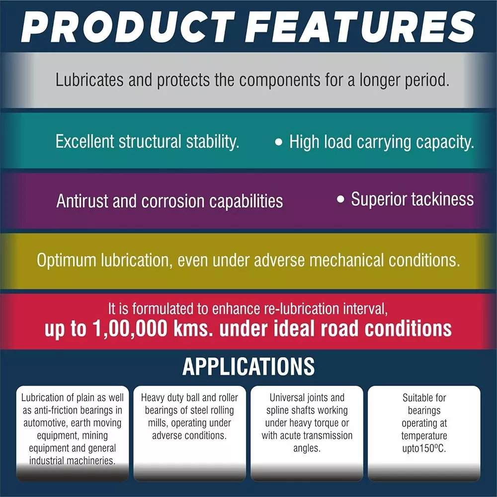 Palco Megalife Grease DP 190 API 18 Kg Capacity Greenish Brown