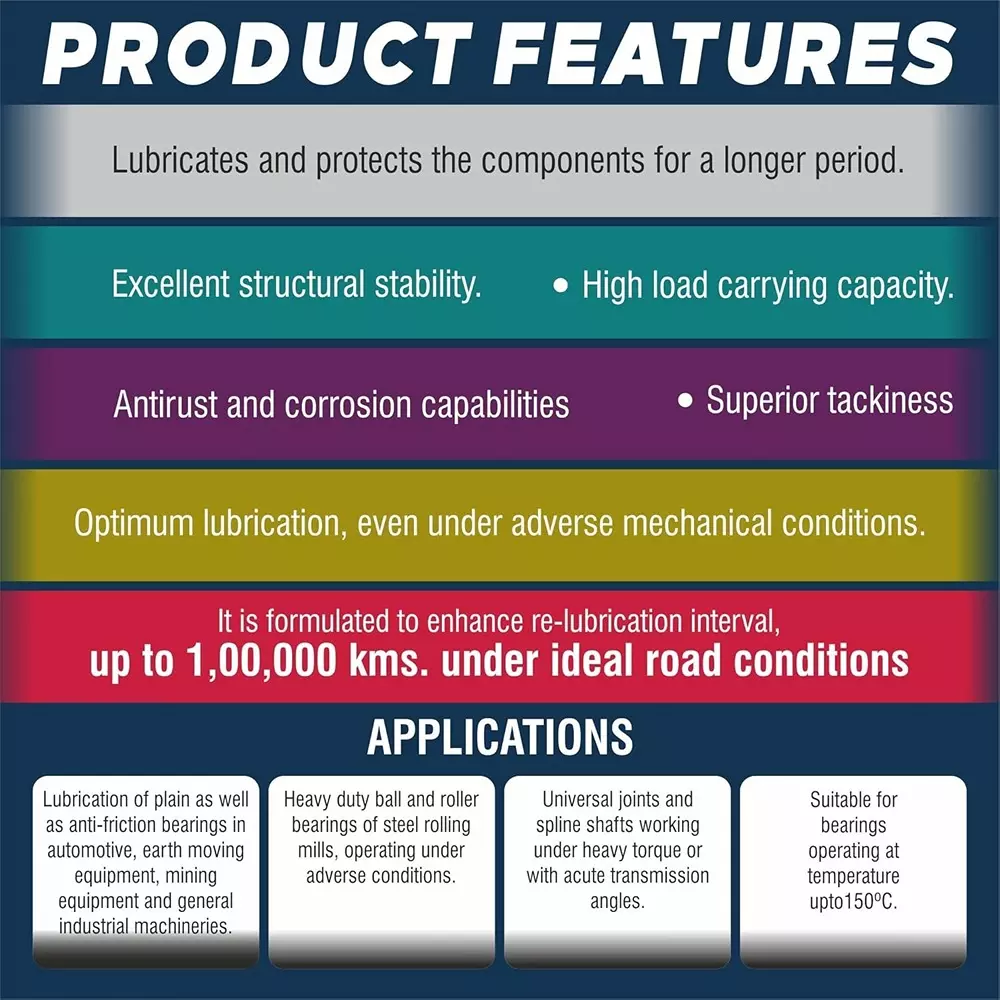 Palco Megalife Grease DP 190 API 500 g Capacity Greenish Brown