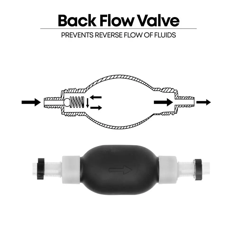 groz-siphon-pump-with-back-flow-valve-suction-tube-polypropylene-for-32-lpm-sph10nr