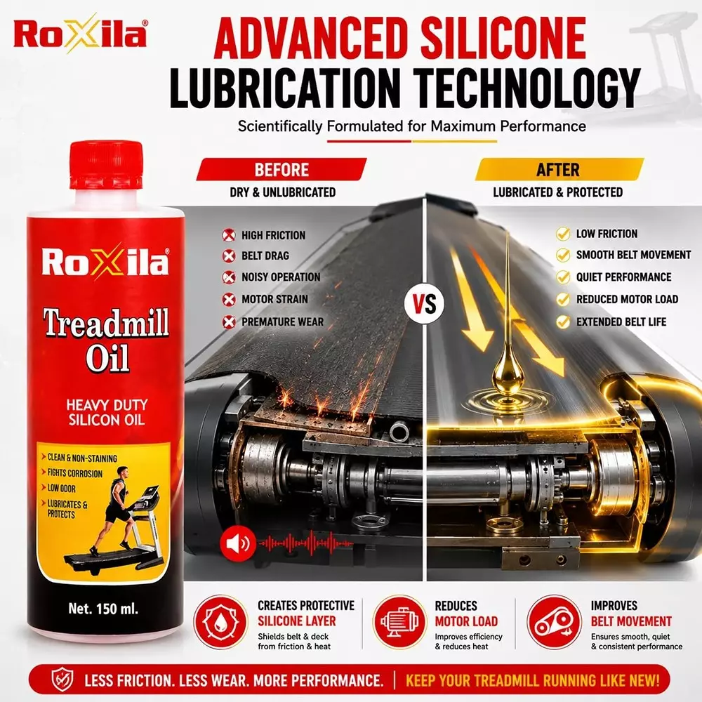roxila-pure-silicone-treadmill-lubricant-oil-heavy-duty-high-viscosity-with-squeeze-bottle-and-nozzle-150-ml-pack-of-5